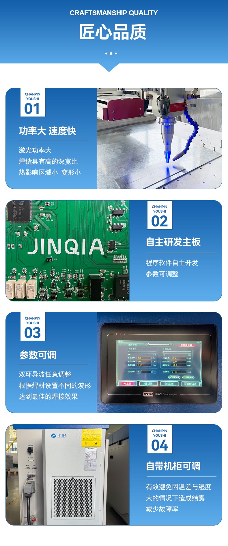 異波 雙環激光器JQ-1500-2